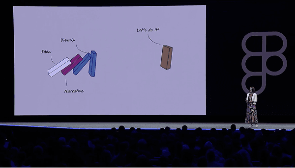 Work by Kaitie Chambers